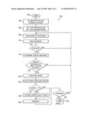 Method and Apparatus for Scoring Unsolicited E-mail diagram and image