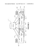 Interruption Management diagram and image