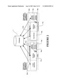 Interruption Management diagram and image