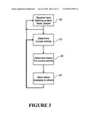 Interruption Management diagram and image