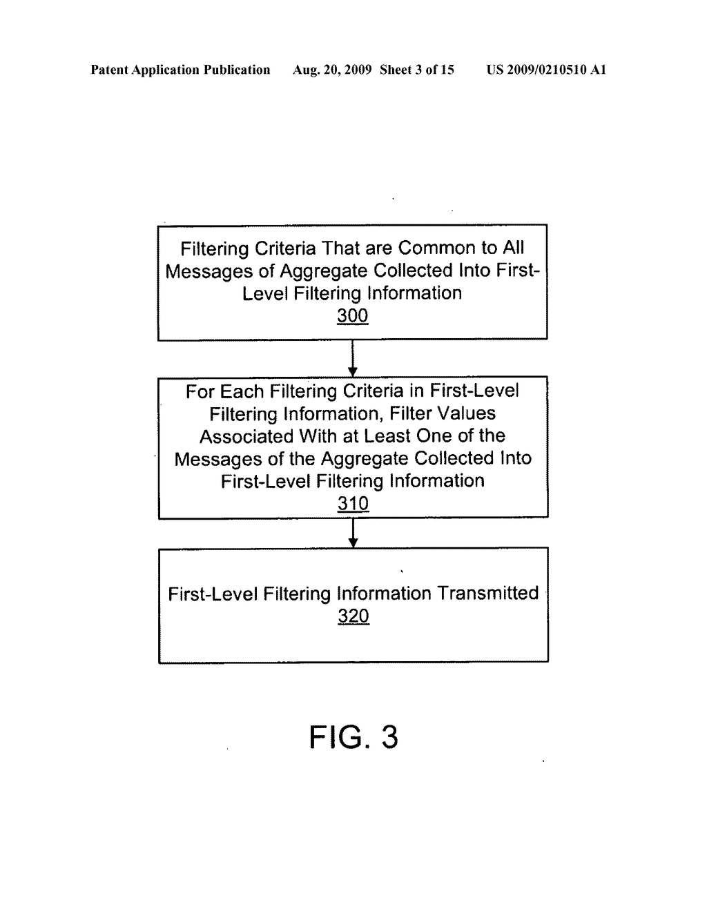 System and Method for Multiple-Level Message Filtering - diagram, schematic, and image 04