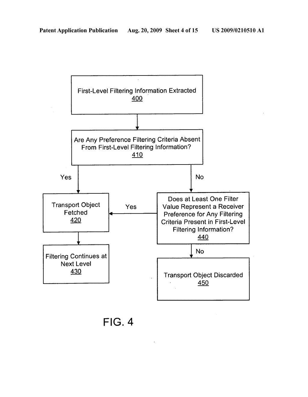System and Method for Multiple-Level Message Filtering - diagram, schematic, and image 05