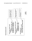 METHODS AND APPARATUSES FOR DYNAMICALLY PROVISIONING A DYNAMIC HOST CONFIGURATION PROTOCOL (DHCP) CLIENT AS A CLIENTLESS INTERNET PROTOCOL SERVICES (CLIPS) SUBSCRIBER ON A LAST-RESORT INTERFACE diagram and image