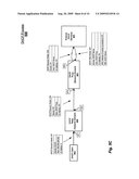 METHODS AND APPARATUSES FOR DYNAMICALLY PROVISIONING A DYNAMIC HOST CONFIGURATION PROTOCOL (DHCP) CLIENT AS A CLIENTLESS INTERNET PROTOCOL SERVICES (CLIPS) SUBSCRIBER ON A LAST-RESORT INTERFACE diagram and image