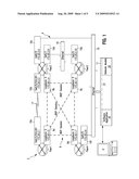 NETWORK MANAGEMENT METHOD AND SYSTEM diagram and image