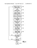 NETWORK MANAGEMENT METHOD AND SYSTEM diagram and image