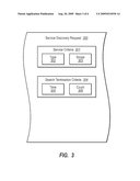 TERMINATION CRITERIA IN SERVICE DISCOVERY REQUEST diagram and image