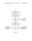 TERMINATION CRITERIA IN SERVICE DISCOVERY REQUEST diagram and image