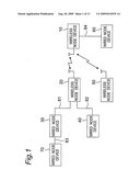 HDMI LOGICAL ADDRESS ASSIGNMENT METHOD FOR USE IN WIRELESS COMMUNICATION SYSTEM diagram and image