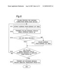 HDMI LOGICAL ADDRESS ASSIGNMENT METHOD FOR USE IN WIRELESS COMMUNICATION SYSTEM diagram and image