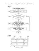 HDMI LOGICAL ADDRESS ASSIGNMENT METHOD FOR USE IN WIRELESS COMMUNICATION SYSTEM diagram and image