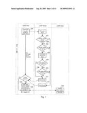 EFFICIENT CONFIGURATION OF LDAP USER PRIVILEGES TO REMOTELY ACCESS CLIENTS WITHIN GROUPS diagram and image