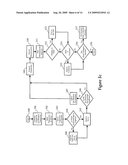 EFFICIENT CONFIGURATION OF LDAP USER PRIVILEGES TO REMOTELY ACCESS CLIENTS WITHIN GROUPS diagram and image