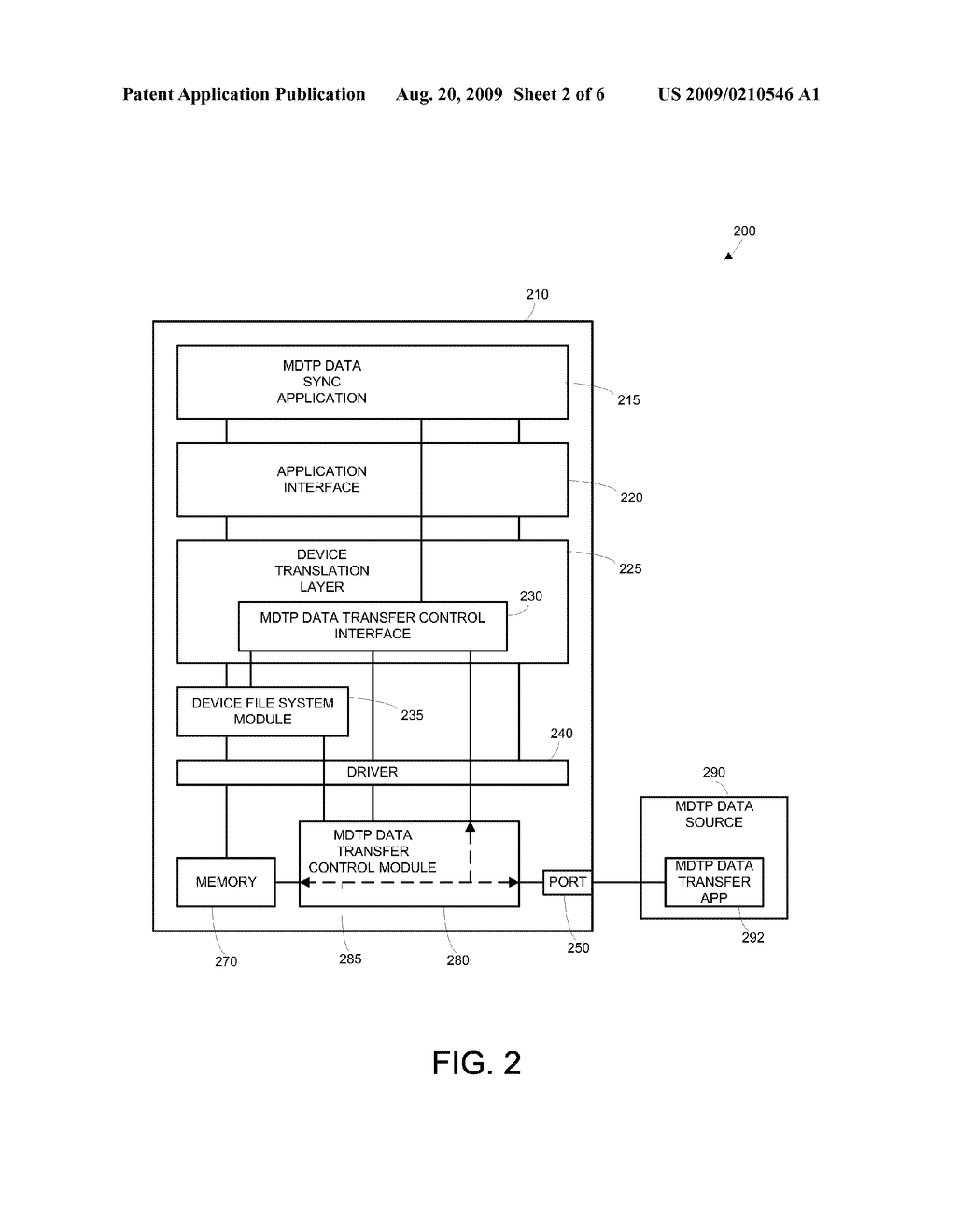 METHOD AND APPARATUS FOR TRANSFERRING MEDIA DATA BETWEEN DEVICES - diagram, schematic, and image 03