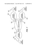 Packet forwarding apparatus using token bucket algorithm and leaky bucket algorithm diagram and image