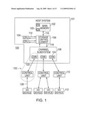 PROCESSING OF DATA TO SUSPEND OPERATIONS IN AN INPUT/OUTPUT PROCESSING SYSTEM diagram and image