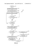 OPEN HOST ISSUED STATESAVE TO ATTACHED STORAGE diagram and image