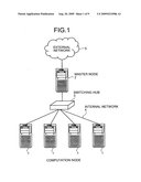 Communication control device, information processing device and computer program product diagram and image