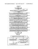 Communication control device, information processing device and computer program product diagram and image