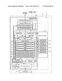 Communication control device, information processing device and computer program product diagram and image