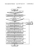 Communication control device, information processing device and computer program product diagram and image