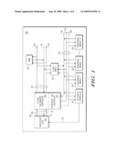 PERIPHERAL MODULE REGISTER ACCESS METHODS AND APPARATUS diagram and image