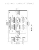 PERIPHERAL MODULE REGISTER ACCESS METHODS AND APPARATUS diagram and image