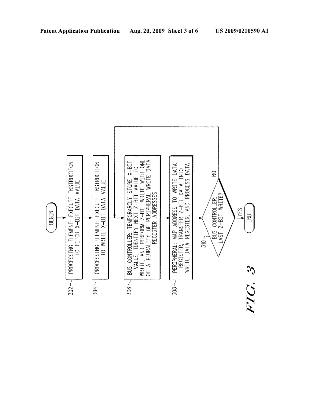 PERIPHERAL MODULE REGISTER ACCESS METHODS AND APPARATUS - diagram, schematic, and image 04