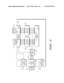 PERIPHERAL MODULE REGISTER ACCESS METHODS AND APPARATUS diagram and image