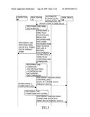 BRIDGE DEVICE FOR A DISK DRIVE diagram and image