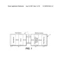 Non-Volatile Memories With Versions of File Data Identified By Identical File ID and File Offset Stored in Identical Location Within a Memory Page diagram and image