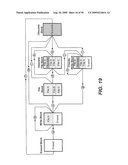 Non-Volatile Memories With Versions of File Data Identified By Identical File ID and File Offset Stored in Identical Location Within a Memory Page diagram and image