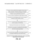 Non-Volatile Memories With Versions of File Data Identified By Identical File ID and File Offset Stored in Identical Location Within a Memory Page diagram and image