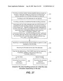 Non-Volatile Memories With Versions of File Data Identified By Identical File ID and File Offset Stored in Identical Location Within a Memory Page diagram and image