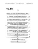 System and Method for a Group Priority Issue Schema for a Cascaded Pipeline diagram and image