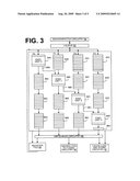 System and Method for Prioritizing Floating-Point Instructions diagram and image