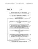 System and Method for Prioritizing Floating-Point Instructions diagram and image