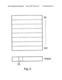 Handling of Denormals In Floating Point Number Processim diagram and image