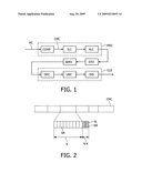 METHOD OF DISTRIBUTING MULTIMEDIA CONTENT diagram and image