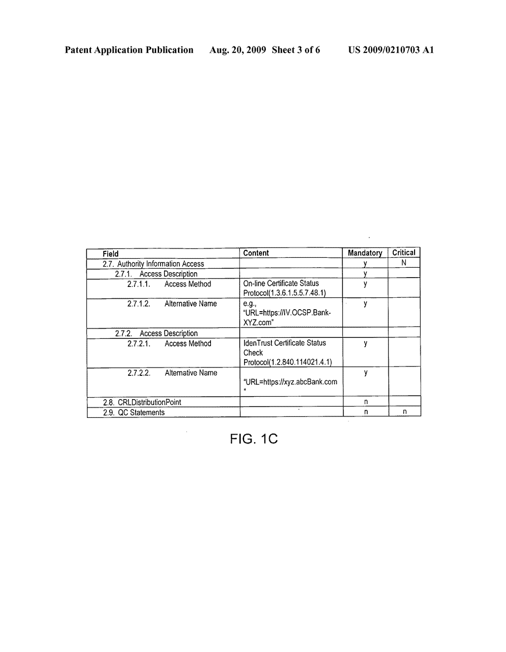 Binding a digital certificate to multiple trust domains - diagram, schematic, and image 04