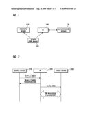 SYSTEM AND METHOD FOR WITHDRAWING RIGHTS OBJECT OF THE DIGITAL CONTENTS diagram and image