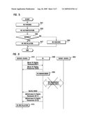 SYSTEM AND METHOD FOR WITHDRAWING RIGHTS OBJECT OF THE DIGITAL CONTENTS diagram and image