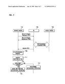 SYSTEM AND METHOD FOR WITHDRAWING RIGHTS OBJECT OF THE DIGITAL CONTENTS diagram and image