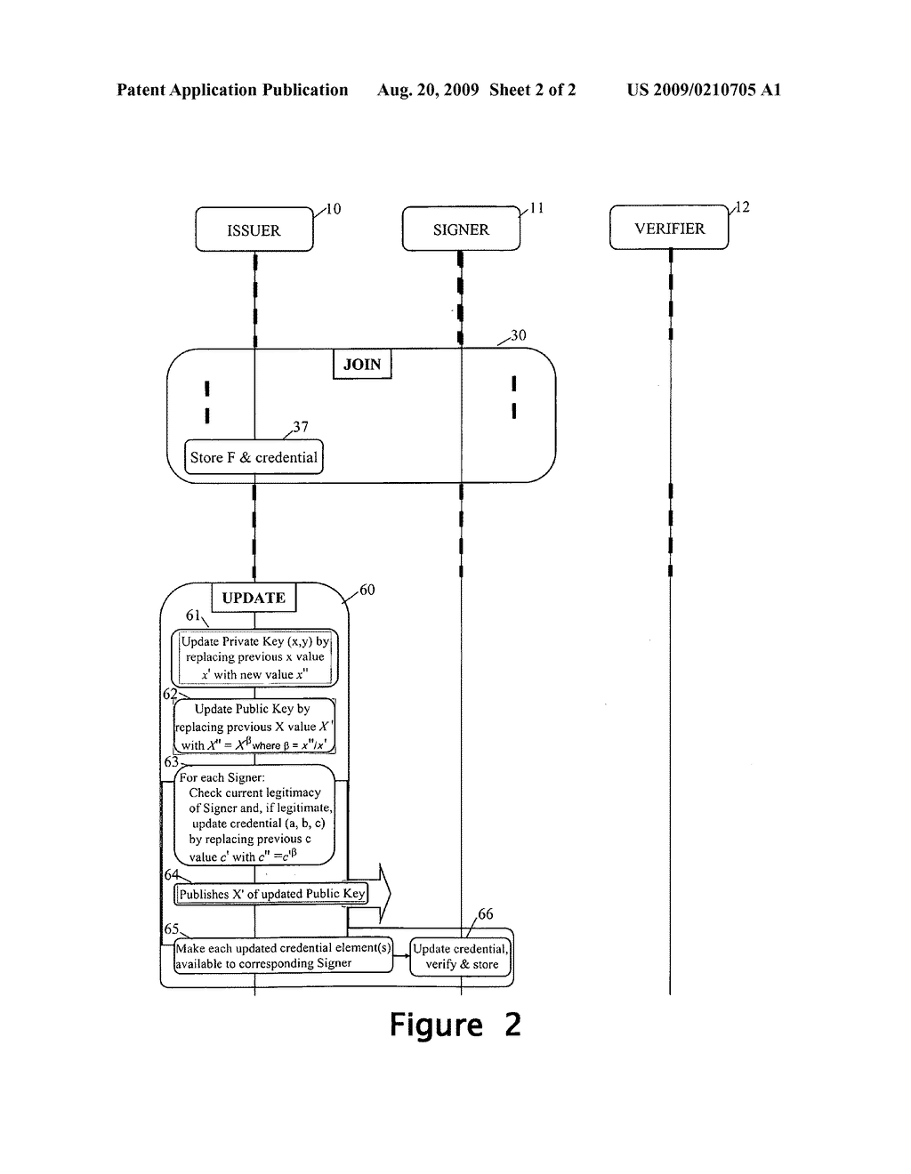 Revocation for direct anonymous attestation - diagram, schematic, and image 03