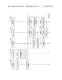 Systems and Methods for Authenticating and Authorizing a Message Receiver diagram and image