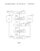 Systems and Methods for Authenticating and Authorizing a Message Receiver diagram and image