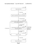 Systems and Methods for Authenticating and Authorizing a Message Receiver diagram and image