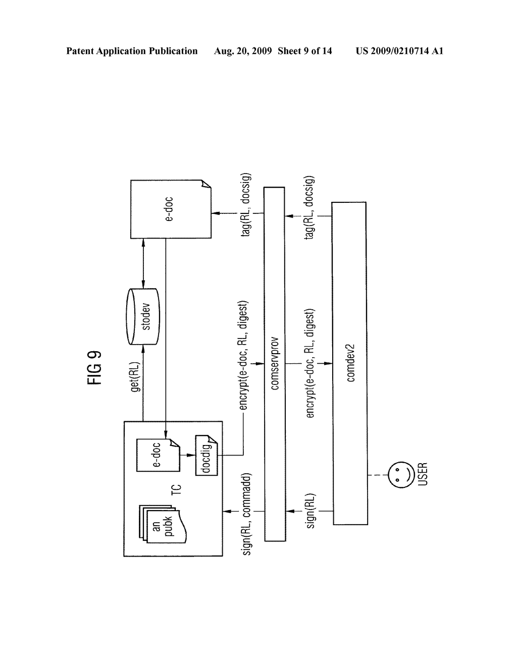 Method for electronically signing electronic documents and method for verifying an electronic signature - diagram, schematic, and image 10