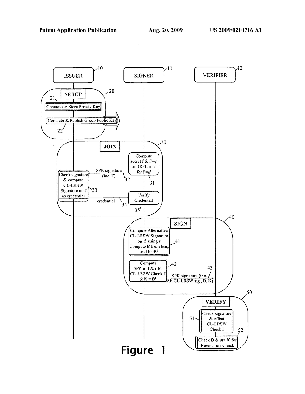 Direct anonymous attestation using bilinear maps - diagram, schematic, and image 02