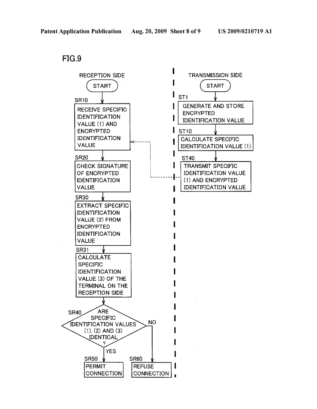 COMMUNICATION CONTROL METHOD OF DETERMINING WHETHER COMMUNICATION IS PERMITTED/NOT PERMITTED, AND COMPUTER-READABLE RECORDING MEDIUM RECORDING COMMUNICATION CONTROL PROGRAM - diagram, schematic, and image 09